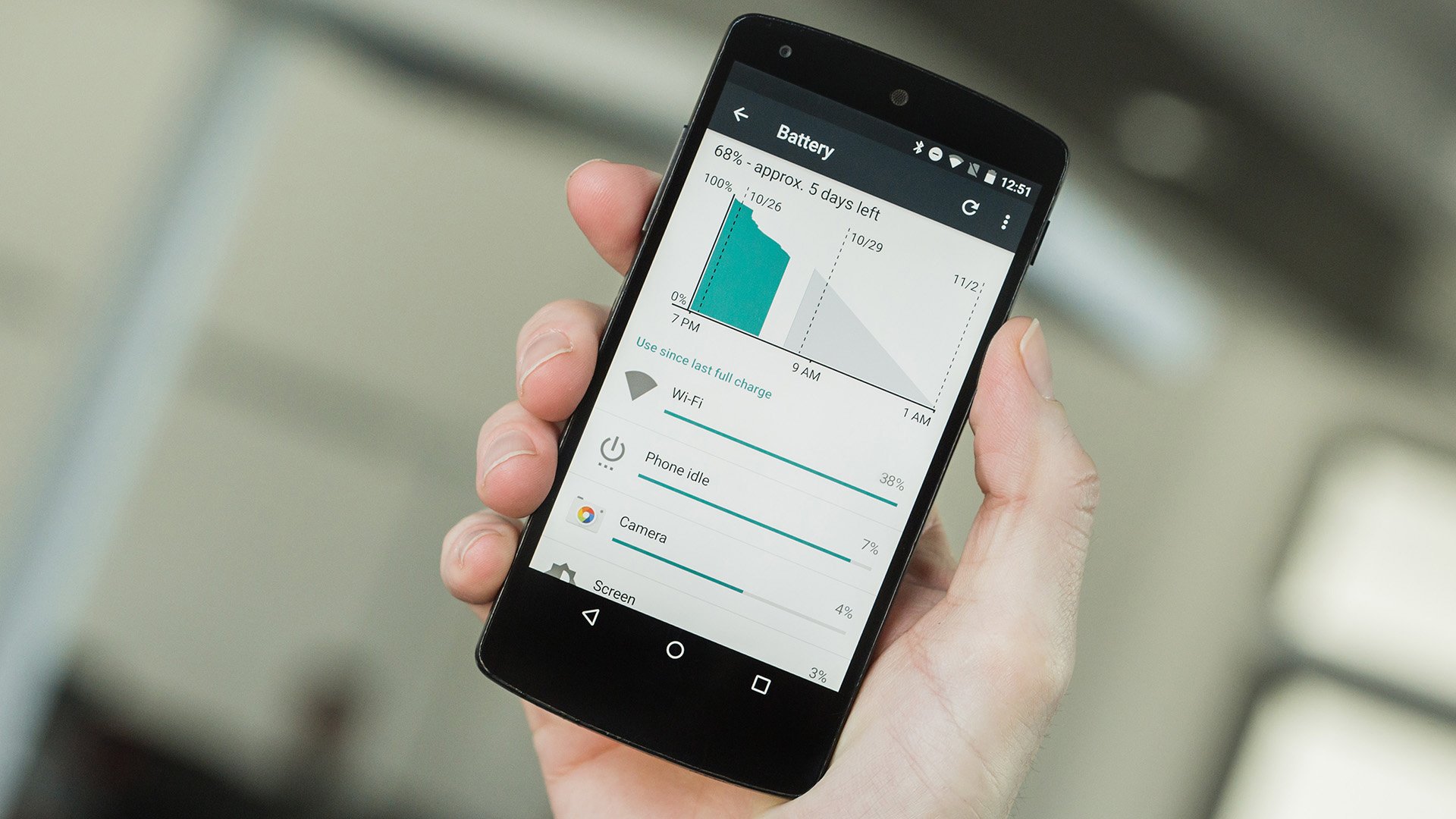 Android 6.0+: this is the ultimate solution for detecting battery problems