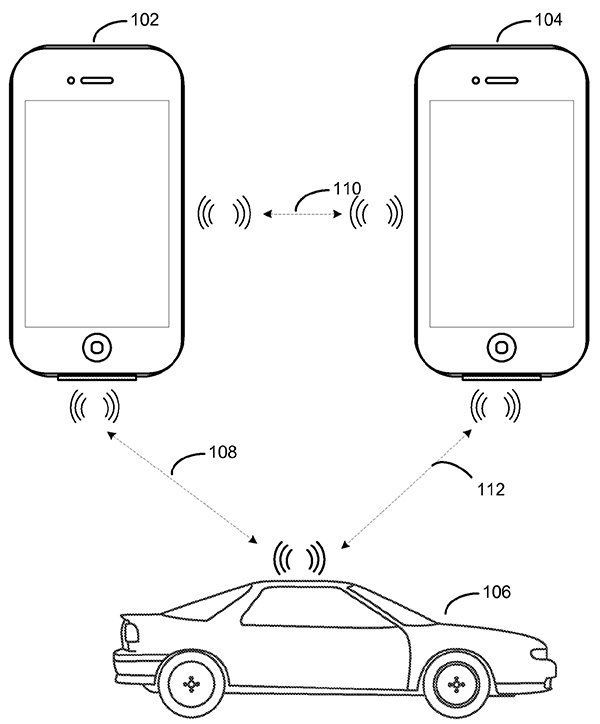 The iPhone will open the Apple Car, obviously