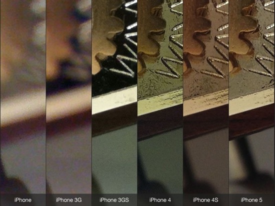 iPhone photo comparison - Compare photos from iPhone 2G to iPhone 5