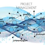 Aprendizaje basado en proyectos 7 pasos para dominar habilidades prácticas 4 aprendizaje basado en proyectos