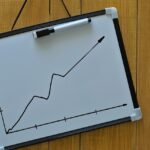 5 claves para entender el mercado financiero 5 economista