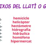 paraules amb