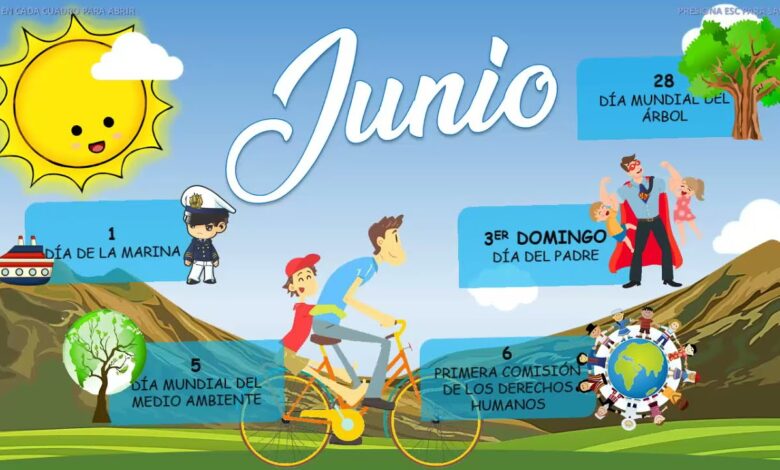 Periódico mural junio: 5 ideas creativas para inspirarte 1 periodico mural junio