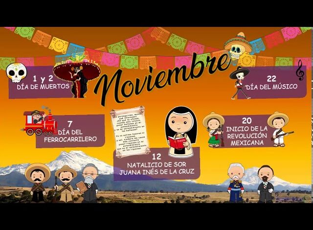 Periódico mural noviembre: 7 ideas creativas para destacar 1 periodico mural noviembre