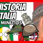 Religión en Italia: 7 datos sorprendentes sobre su historia y estadísticas 5 religion en italia historia y estadisticas