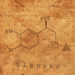 Siempre 7 secretos para aumentar tu productividad al instante 4 siempre