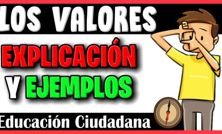 Tipos de valores: 7 claves esenciales para invertir con éxito 1 tipos de valores