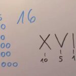 XVI, ¿qué número es? 7 curiosidades sorprendentes que debes saber 4 xvi que numero es